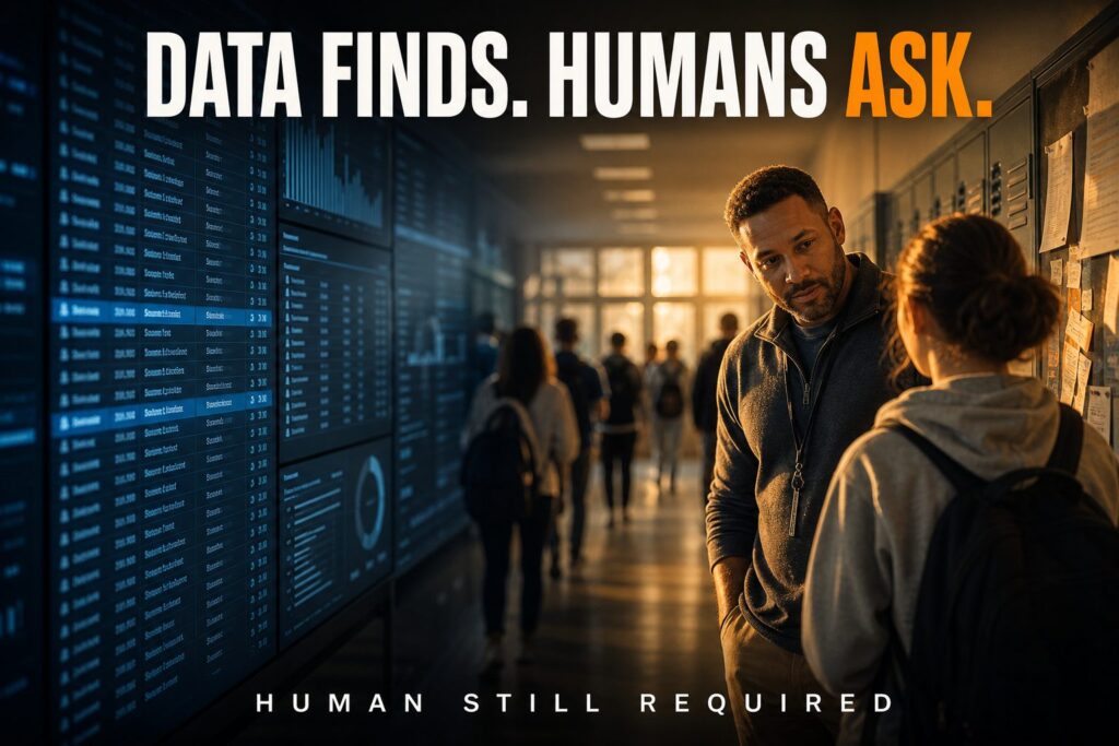 Data screens beside an educator talking with a student, about trusted adults in schools. Headline: Data finds. Humans ask.